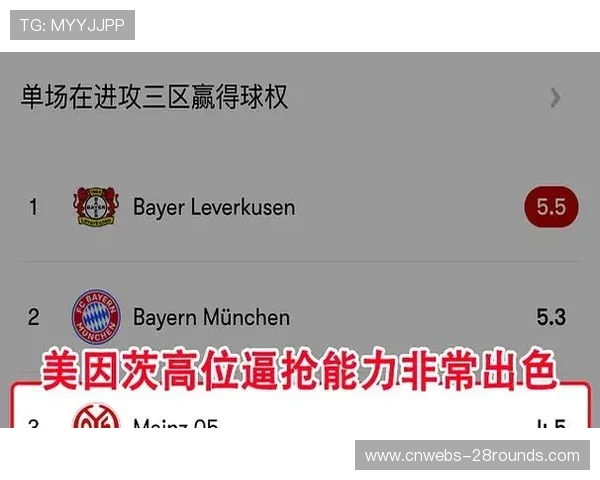 门兴杯赛出局专注联赛，体能消耗或影响客战美因茨